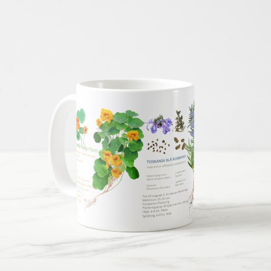 Gardeners Kaffeezeit. Kaffeetasse (Vorderseite Links)