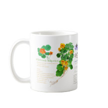 Gardeners Kaffeezeit.