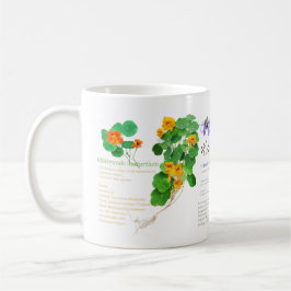 Gardeners Kaffeezeit. Kaffeetasse