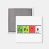 Gareth Periodenmagnet Magnet (Vorderseite/Rückseite)