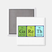 Gareth Periodenmagnet Magnet (Vorderseite/Rückseite)