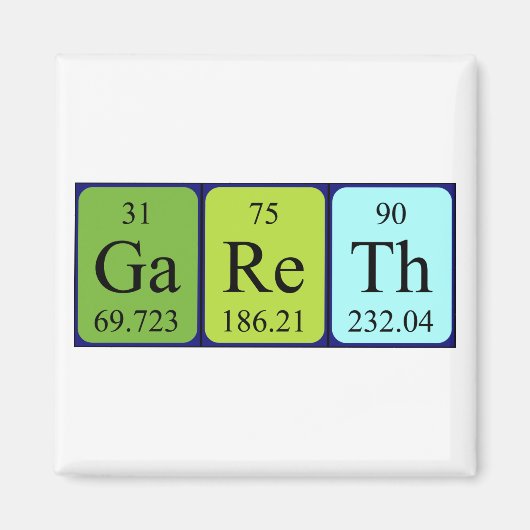 Gareth Periodenmagnet Magnet (Vorne)