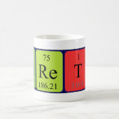Gareth Periodenname Tasse (Mittel)