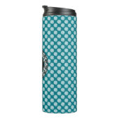 Garnbälle Nahtloses Muster mit Monogramm ・ Handwer Thermosbecher (Nach rechts gedreht)