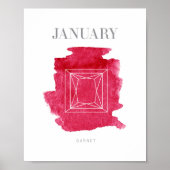 Garnet Birthstone Januar Poster (Vorne)