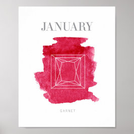 Garnet Birthstone Januar Poster
