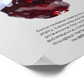 Garnet Crystal Meaning Poster (Ecke)