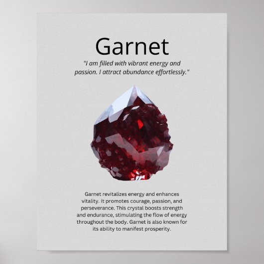 Garnet Crystal Meaning Poster (Vorne)