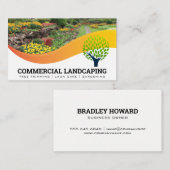 Garten Außenbereich | Baumlogo | Landflucht Visitenkarte (Vorne/Hinten)