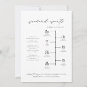 GARTEN DER WAREN Begrüßungsbrief Zeitkarte Einladung (Rückseite)