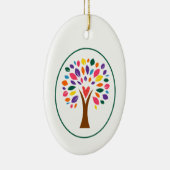 Garten des Neuroloinstituts Keramik Ornament (Rechts)