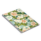 Garten-Gedanken-Notebook Notizblock (Rechte Seite)