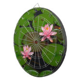 Garten mit Blütenblumen, Rosa Lotus, Dartscheibe (Vorderseite rechts)