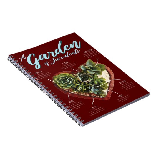 Garten mit Sukkulenten Notizblock (Rechte Seite)