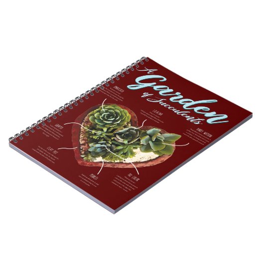 Garten mit Sukkulenten Notizblock (Linke Seite)