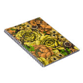 Garten Tarantula 1 Notizblock (Rechte Seite)