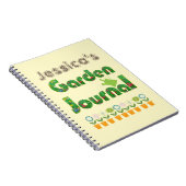 Garten-Zeitschrift Notizblock (Rechte Seite)