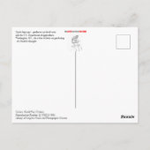 Garten zur Senkung der Lebensmittelkosten Postkarte (Rückseite)