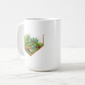 Gartenanlage Tasse (Vorderseite Links)