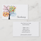 Gartenarbeit Visitenkarte (Vorne/Hinten)