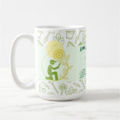 Gartenbau & Landschaftsgestaltung - Unternehmenska Kaffeetasse (Links)