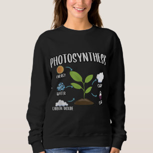 Gartenbau Pflanze Fotosynthese Haushaltpflanze Lov Sweatshirt