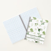 Gartenblatt Notizblock (Innenseite)