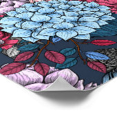 Gartenfloralen Poster (Ecke)