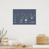 Gartenkräuterposter Poster (Küche)