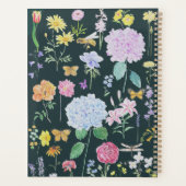 Gartenölgemälde für Blume Planer (Rückseite)