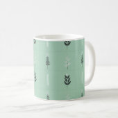 Gartenpflanzen Muster Kaffeetasse (VorderseiteRechts)