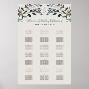 GartenWappen Eggshell Alphabetic Seekarte Poster