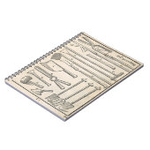 Gartenwerkzeuge, "vom niederländischen Gärtner" Notizblock (Linke Seite)