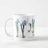 Gärtners Café Kaffeetasse (Links)