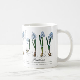 Gärtners Café Kaffeetasse