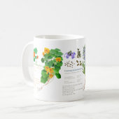 Gärtners Kaffeepause. Kaffeetasse (Vorderseite Links)
