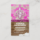 GASCHROMATOGRAPHIE | Abfall, zum des Leuchters Visitenkarte (Rückseite)