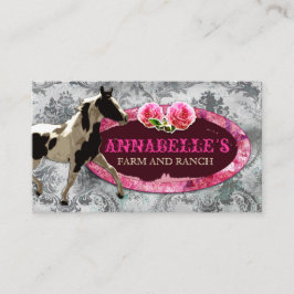 GASCHROMATOGRAPHIE "AnnaBelles" Visitenkarte