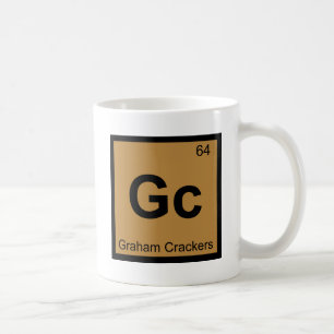 Gaschromatographie - kaffeetasse