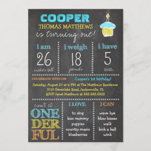 GASCHROMATOGRAPHIE Onederful erste Einladung