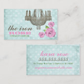 GASCHROMATOGRAPHIE Pastellrosa u. tadellose grüne Visitenkarte (Vorne/Hinten)