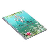 GASCHROMATOGRAPHIE verehren Vintagen Türkis Notizblock (Rechte Seite)