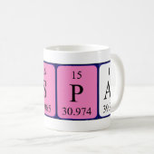 Gaspar Periodenname Tasse (VorderseiteRechts)