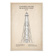 Gasparilla Island Rear Range Light - Florida - SBD Fotodruck (Vorne)