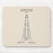 Gasparilla Island Rear Range Light - Florida - SBD Mousepad (Vorne)