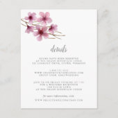 Gast-Details-Karte für die Wasserfarbenkirche Begleitkarte (Vorderseite)