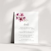 Gast-Details-Karte für die Wasserfarbenkirche Begleitkarte