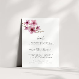 Gast-Details-Karte für die Wasserfarbenkirche Begleitkarte