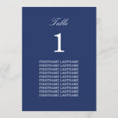 Gast Names Navy Blue Table Card (Rückseite)