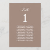 Gästebamen Taupe Table Card (Rückseite)